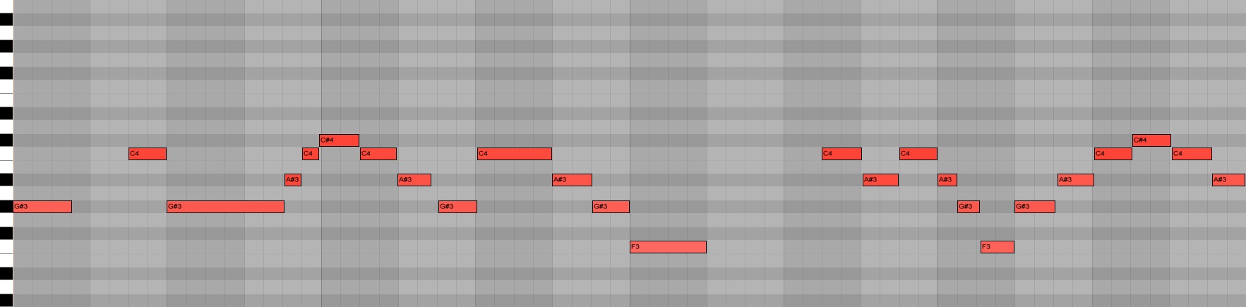 MIDI Grid
